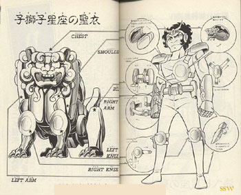 fiches de mangas