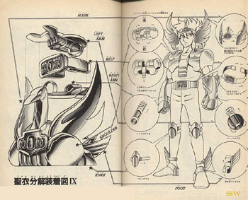 fiches de mangas