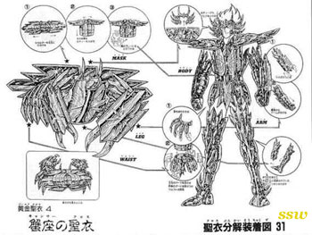 fiches de mangas