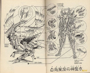 fiches de mangas