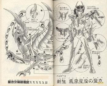 fiches de mangas