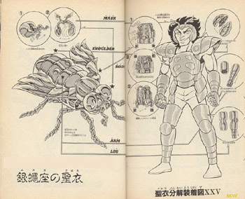 fiches de mangas