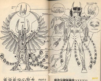 fiches de mangas