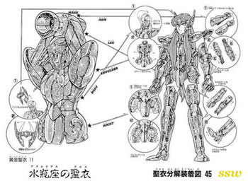 fiches de mangas