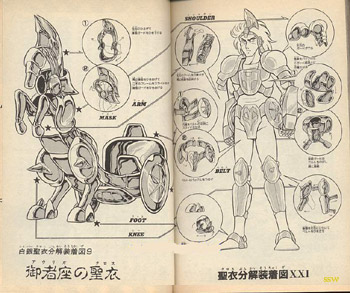 fiches de mangas