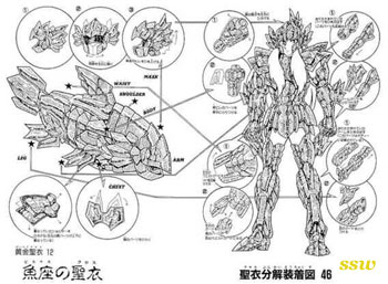 fiches de mangas