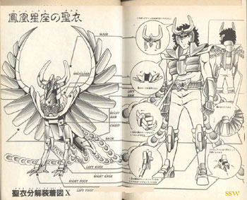 fiches de mangas