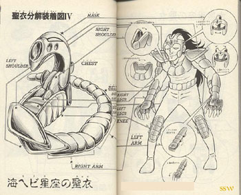 fiches de mangas