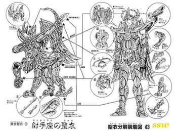 fiches de mangas