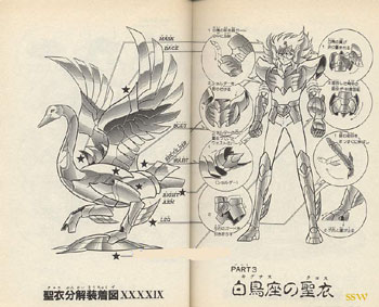 fiches de mangas