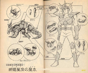 fiches de mangas