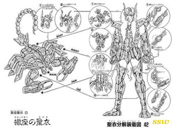 fiches de mangas