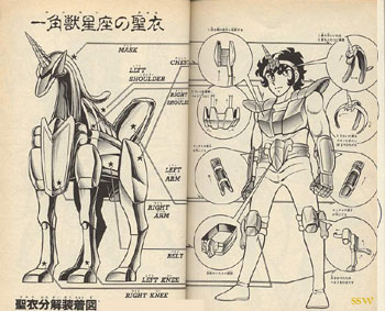 fiches de mangas